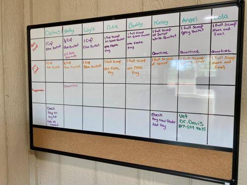 Feed Board for Volunteers